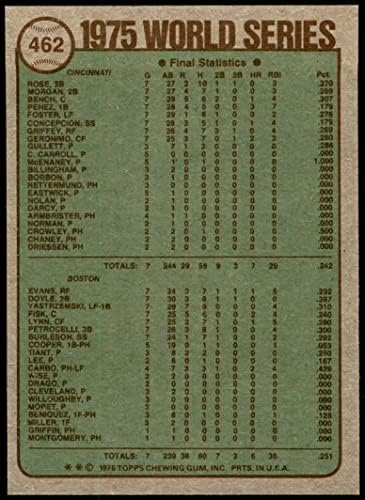 1976 Topps 462 Световните серии 1975 - Червени шампиони Синсинати/Бостън Редс/ Ред Сокс (Бейзболна карта) в Ню Йорк