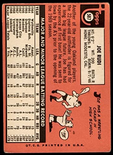 1969 Topps 587 Джо Руди Оукланд Атлетикс (Бейзболна картичка) ЧЕСТНА лека атлетика