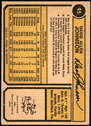 1974 О-Пи-Джи 45 Дейви Джонсън от Атланта Брейвз (Бейзболна картичка) VG/EX Брейвз