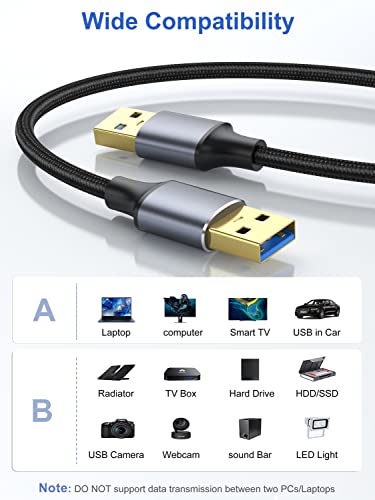 Универсален USB кабел-USB 3 метра, 2 опаковка, кабел USB 3.0, USB кабел A от един мъж към мъж, двупосочен USB кабел,